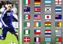 World Cup Soccer